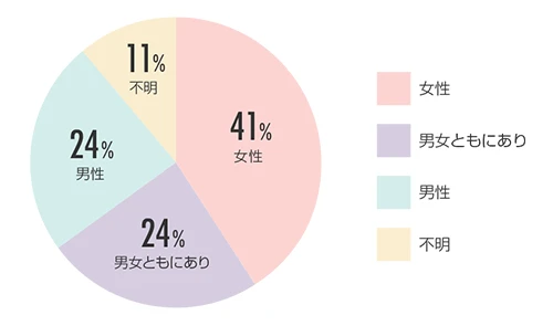 ダウンロード (6)