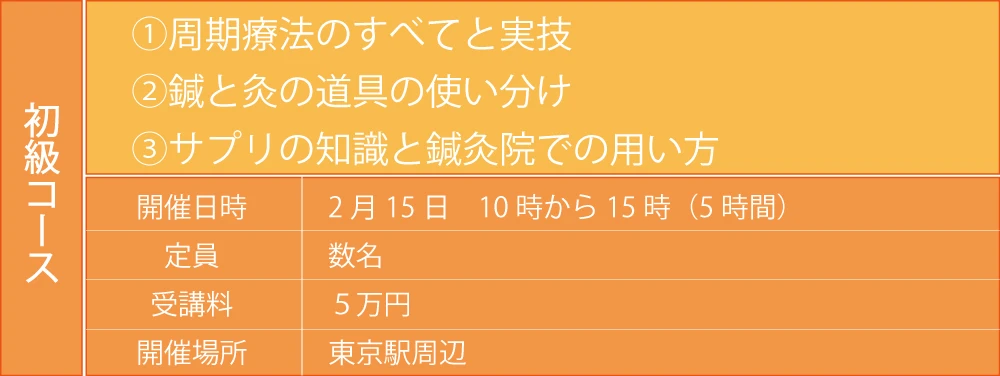 ダウンロード