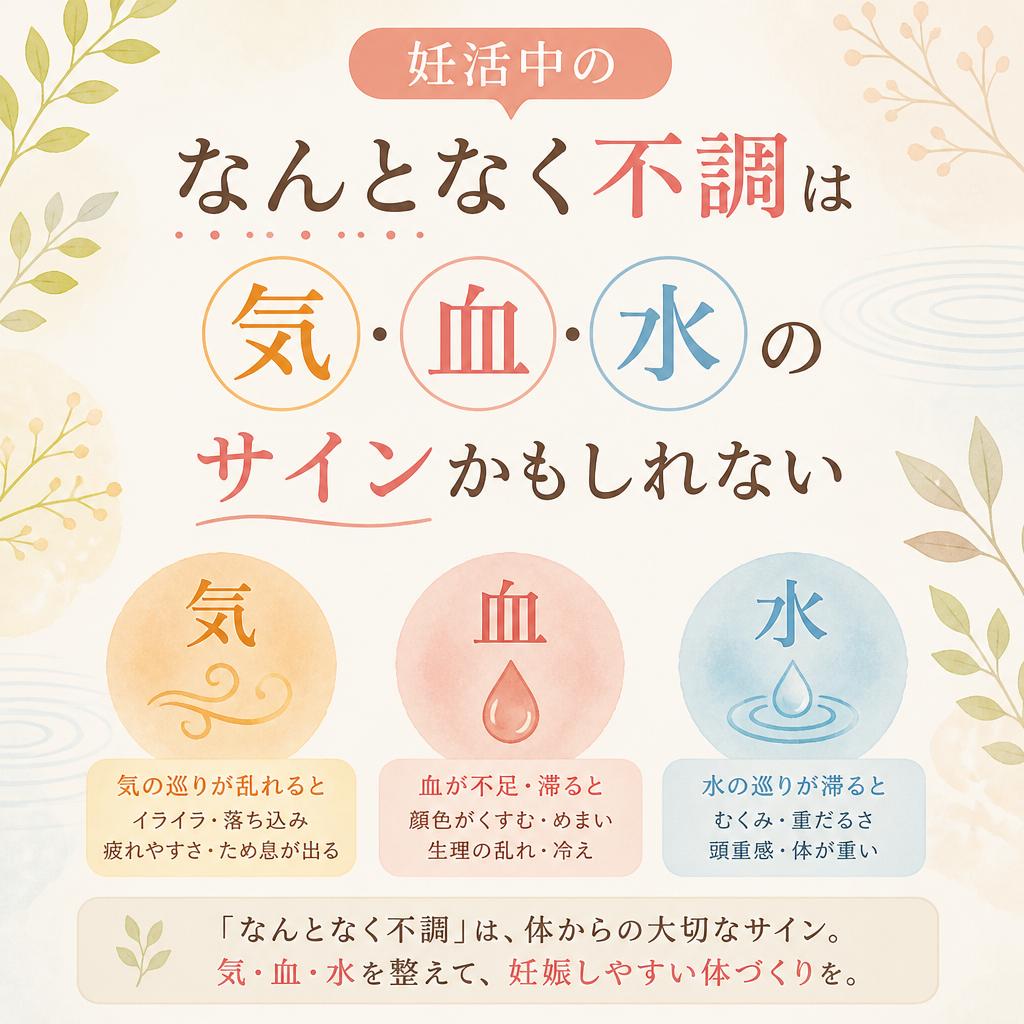 妊活中の「なんとなく不調」は気・血・水のサインかもしれない