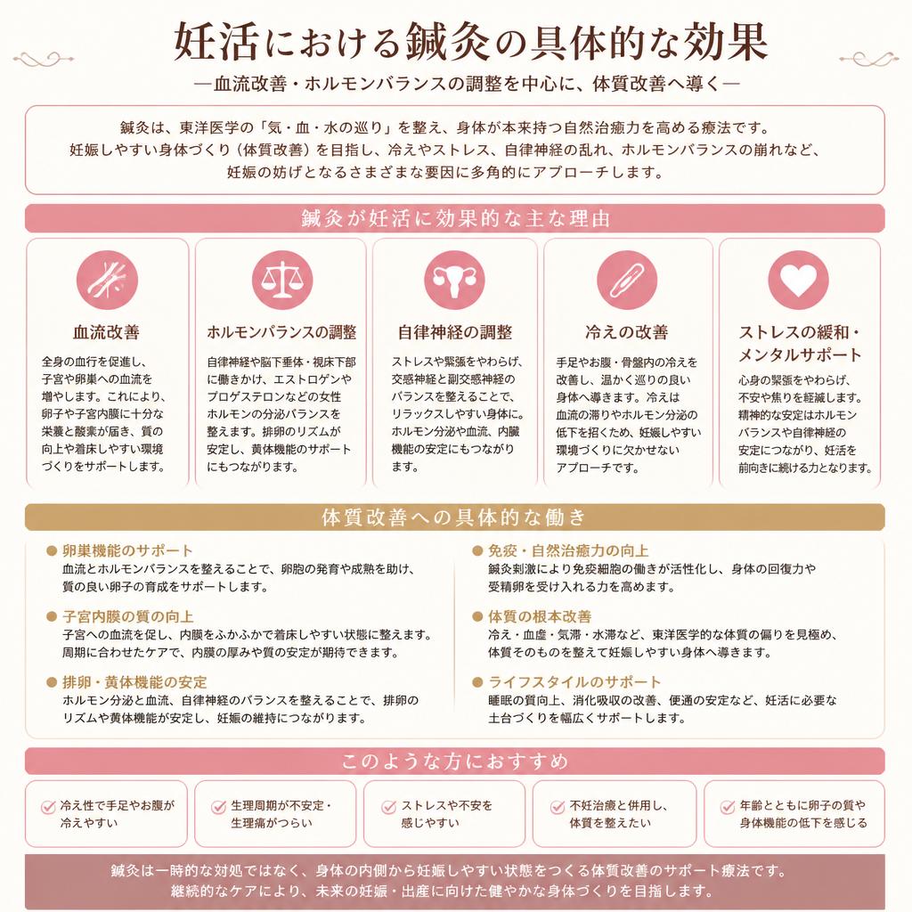 妊活鍼灸の効果とは？
