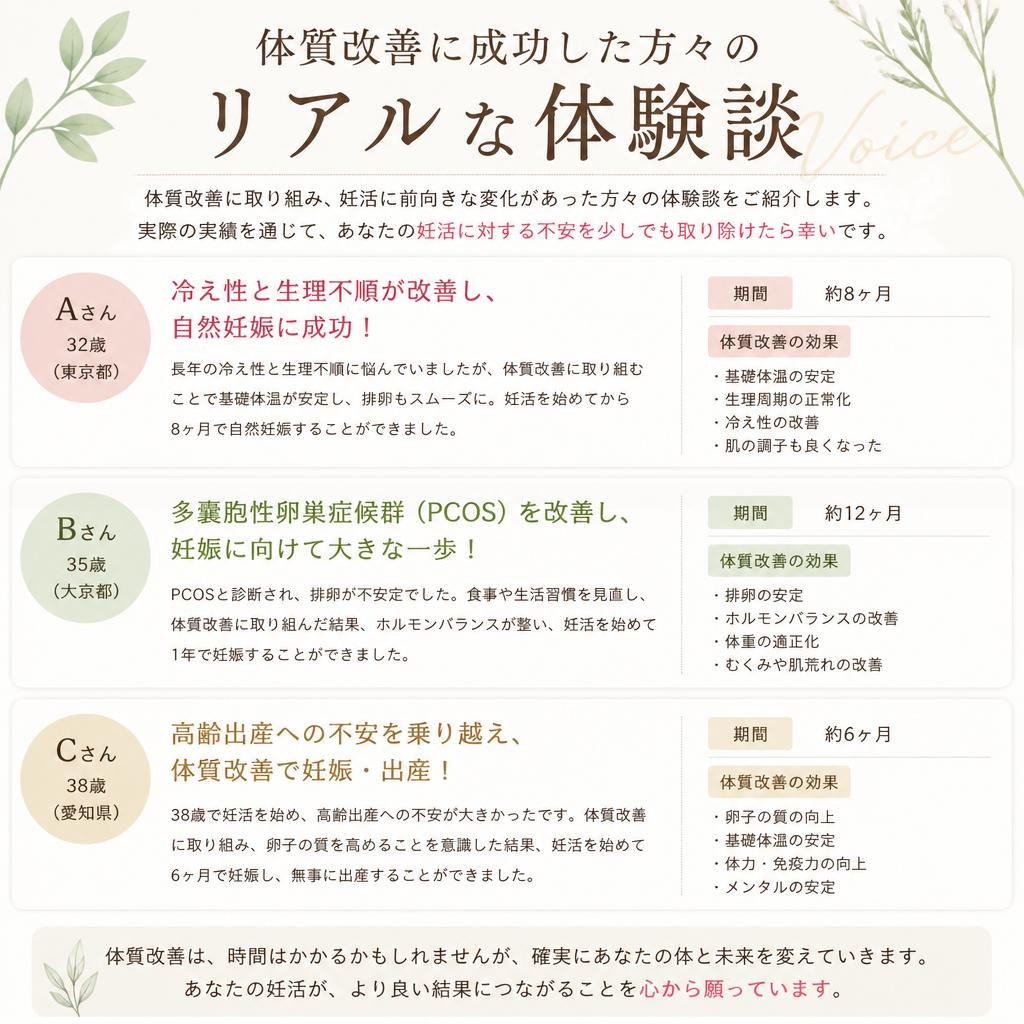 成功者の声: 実際の体験談
