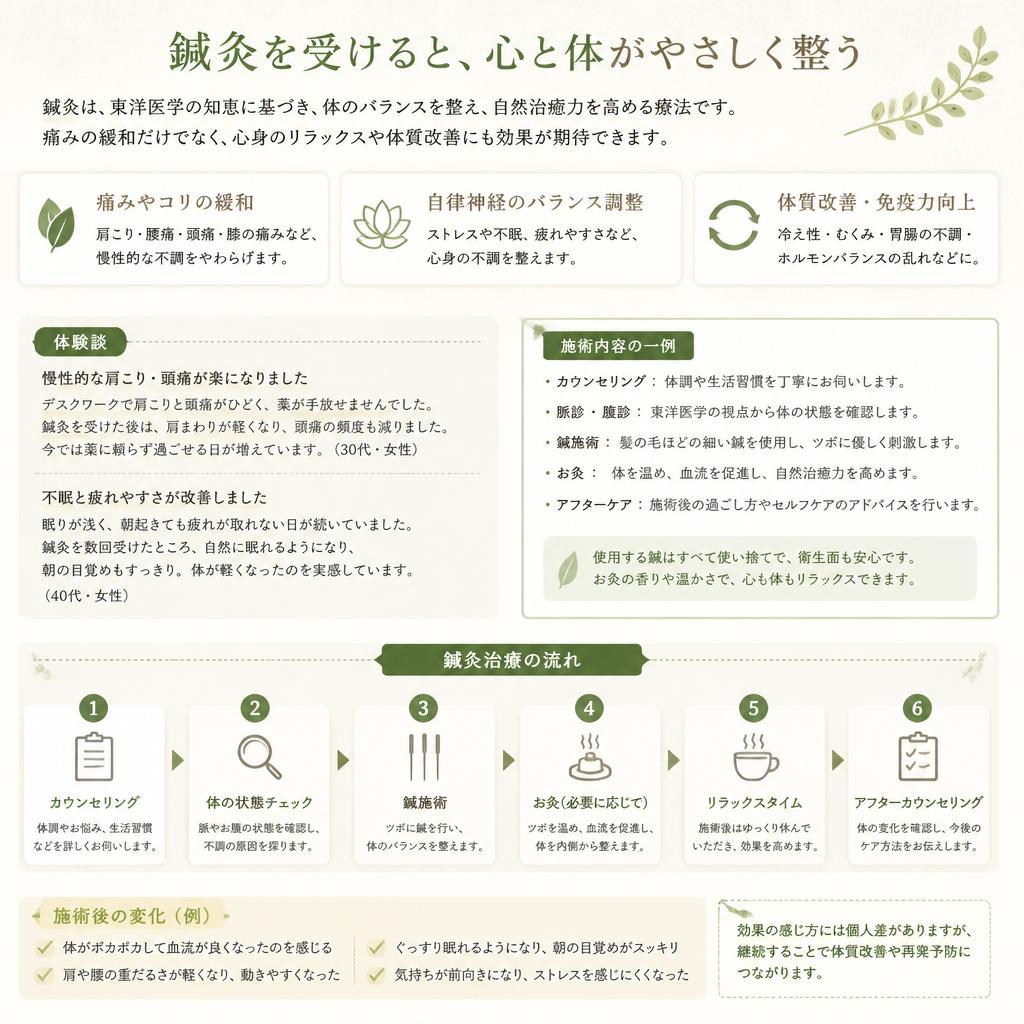 実践！ホルモンバランスを整える鍼灸