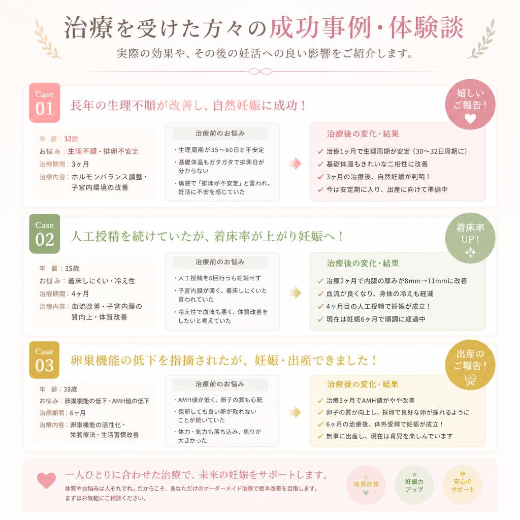 患者様の体験談