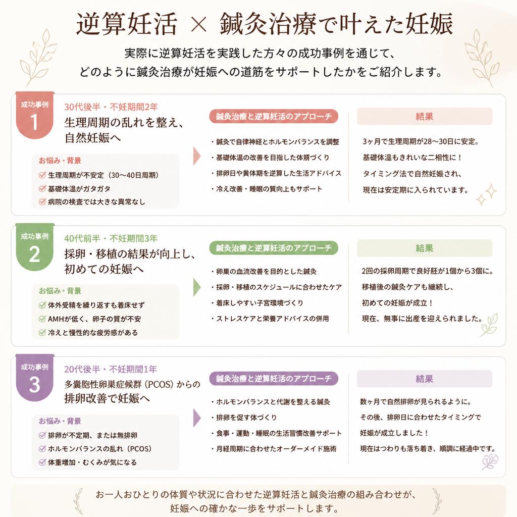 成功事例のご紹介