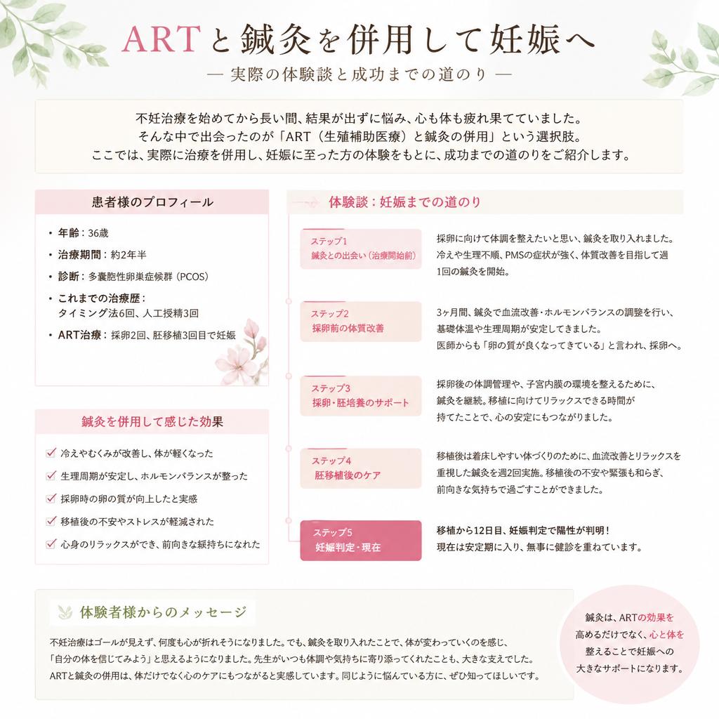 実際の体験談