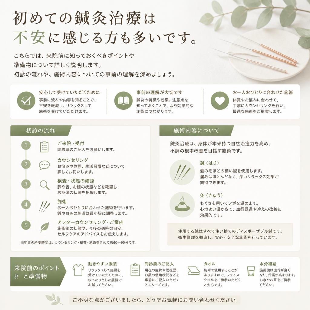 来院する前に知っておきたいこと