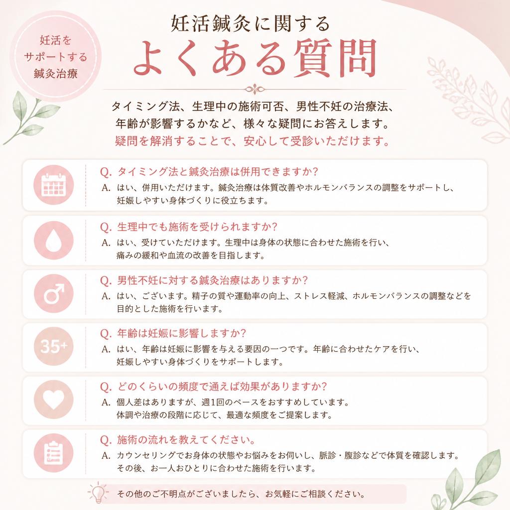 よくある質問一覧