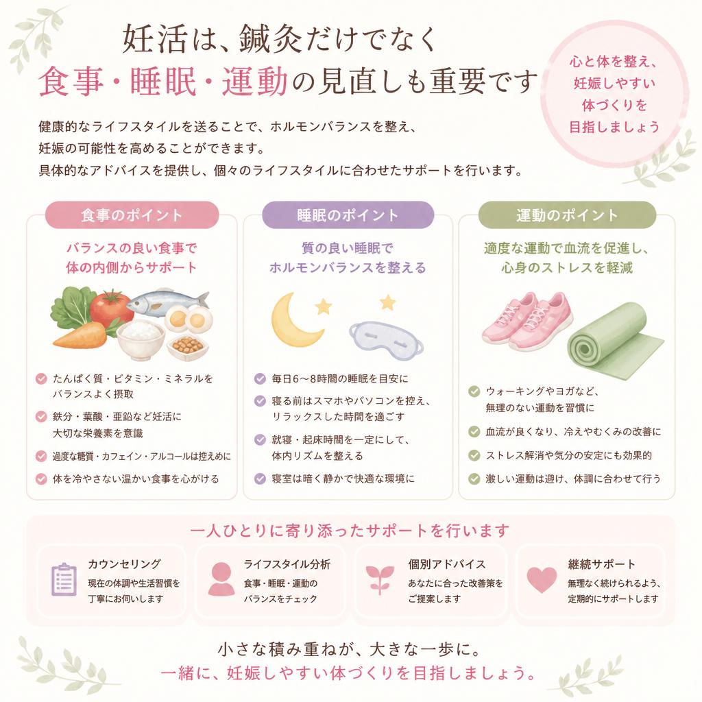 ライフスタイルの見直しでサポート