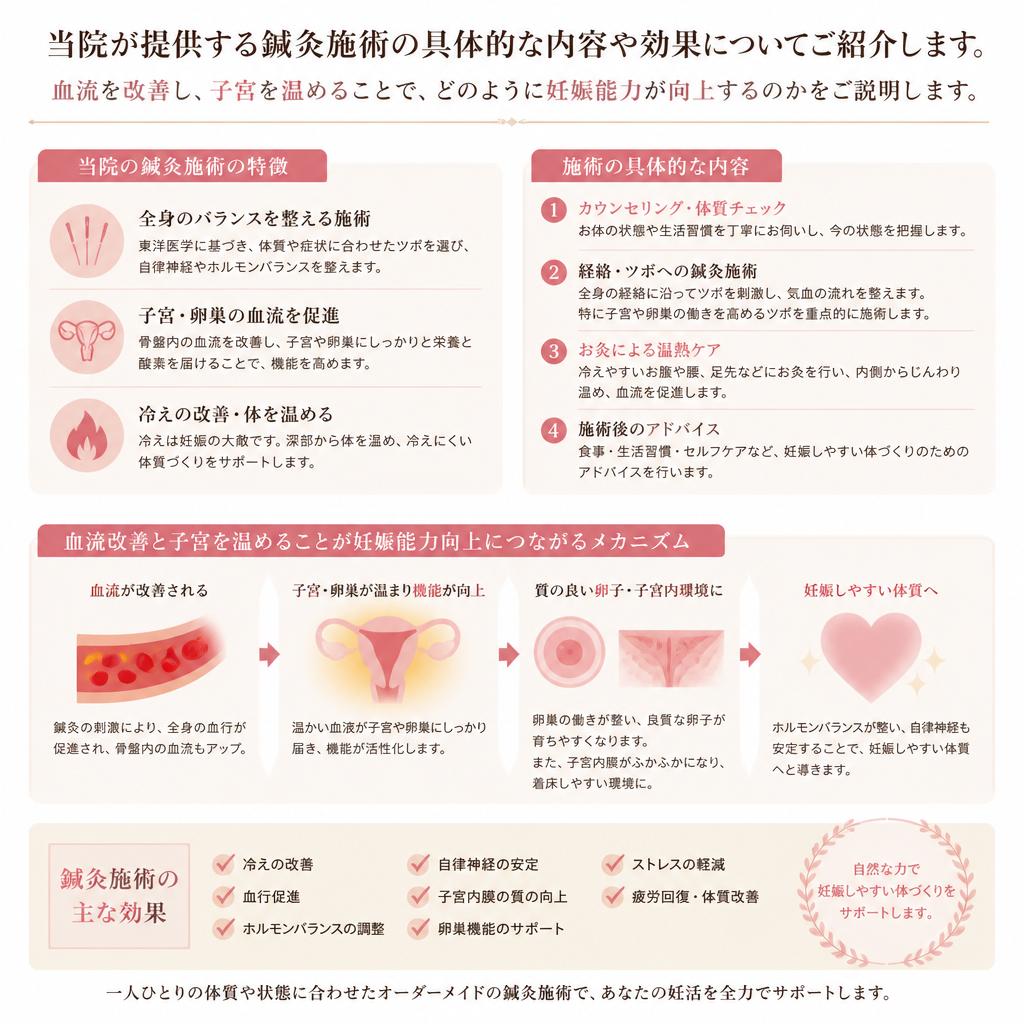 鍼灸による温活ケア