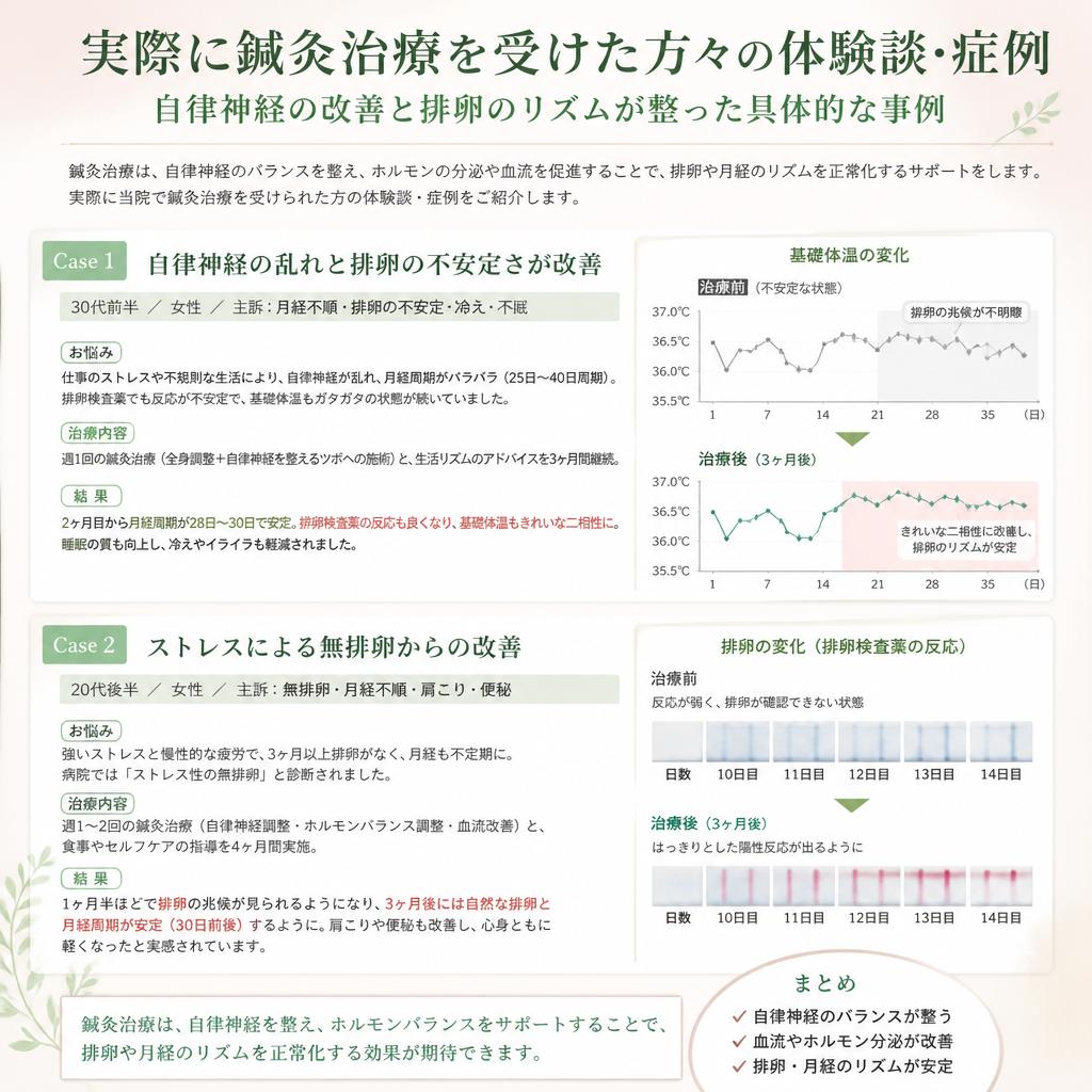リズムを回復!鍼灸の症例紹介