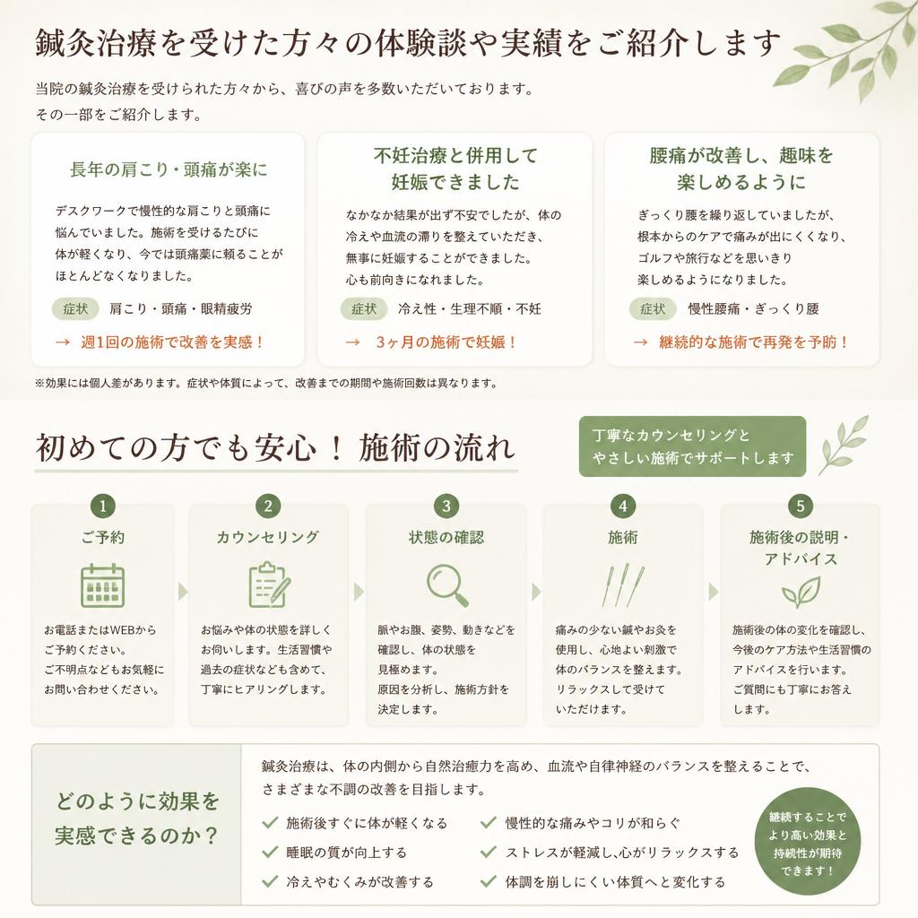実際の成果と施術の流れ