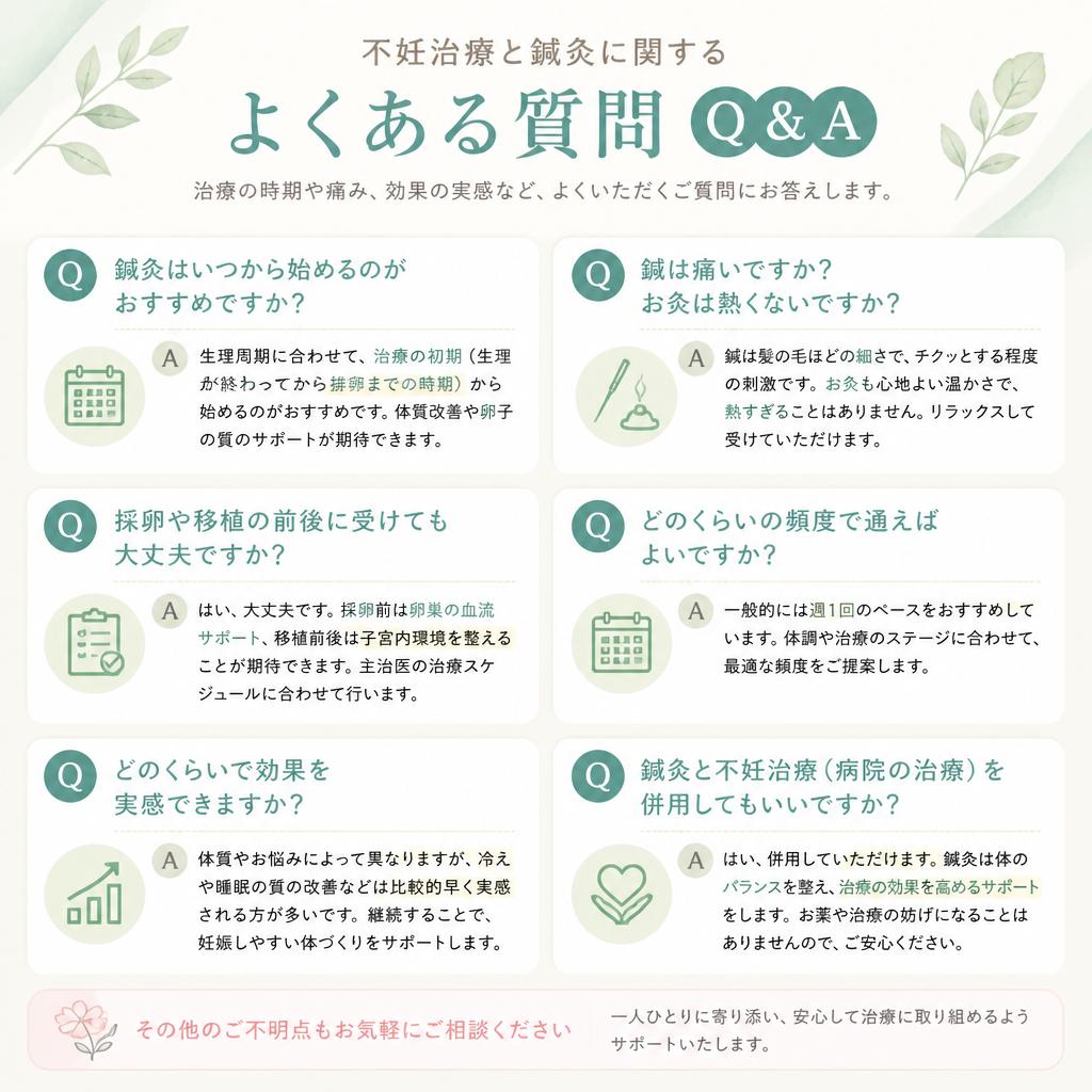 よくある質問 Q&A