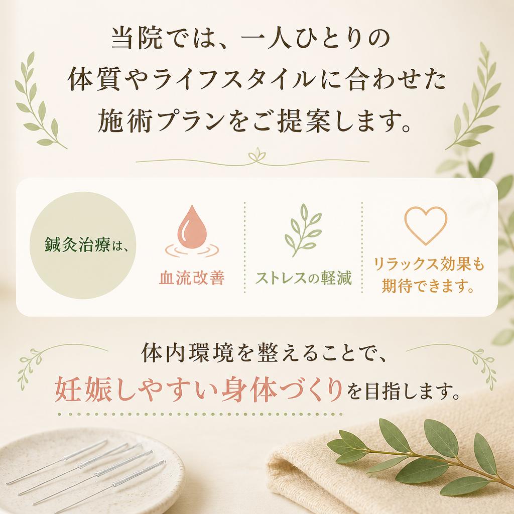 当院の施術プランと効果