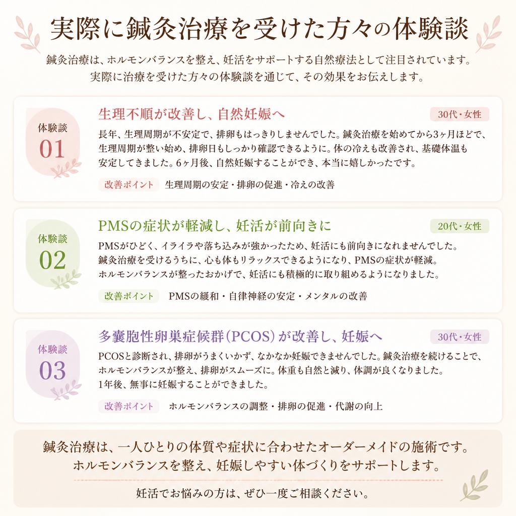 患者様の声:体験談