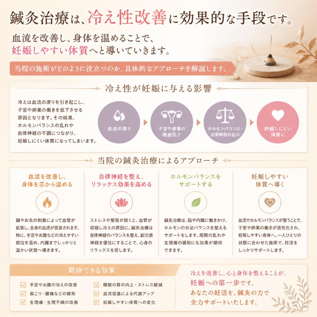 鍼灸の力で冷え性を撃退！