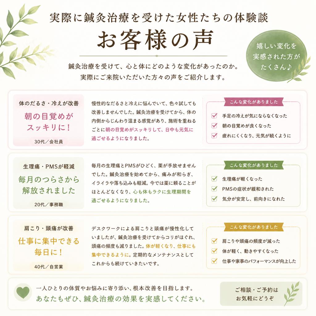 実績とお客様の声