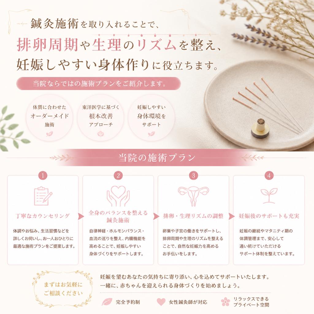 妊娠準備を始めよう!具体的なアプローチ方法