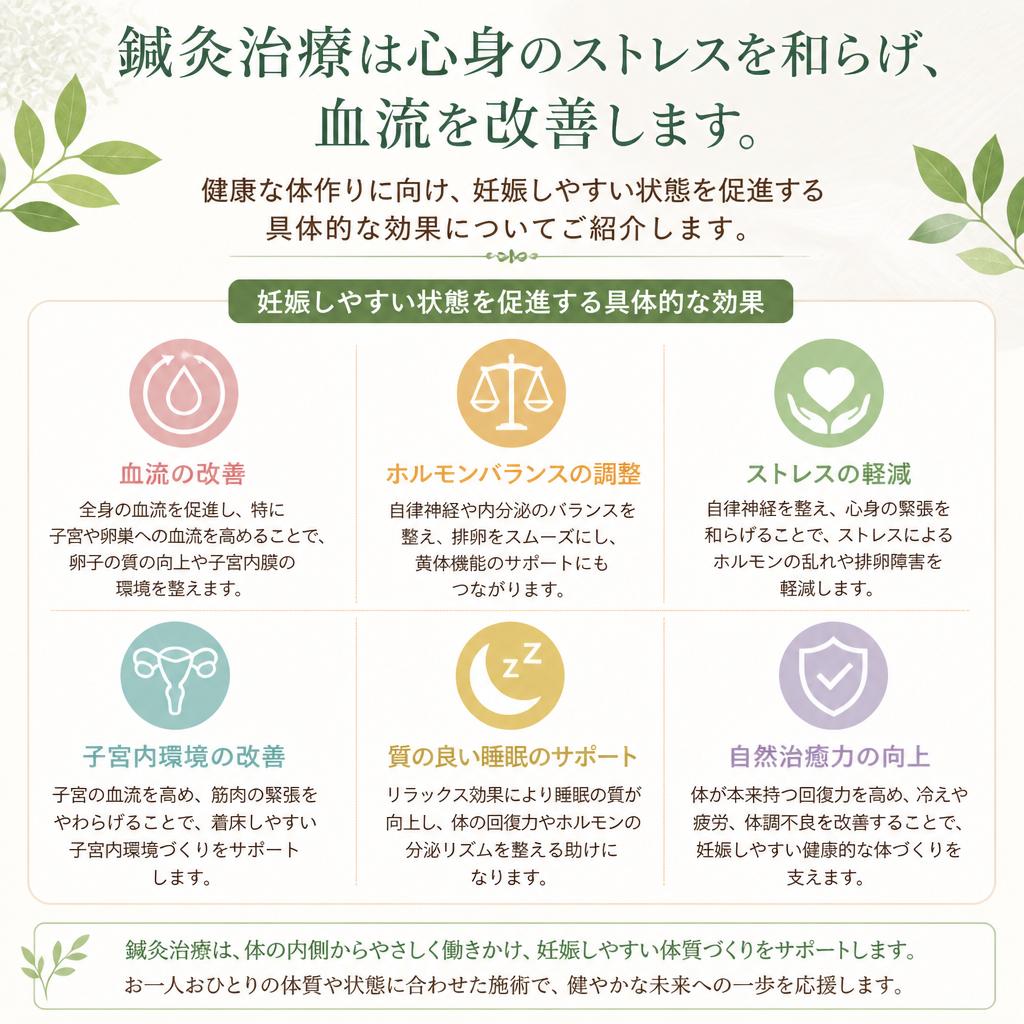 鍼灸治療がもたらす効果