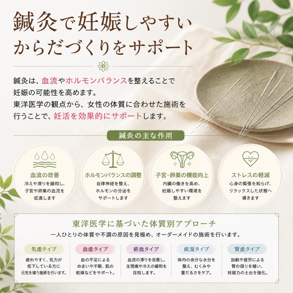 鍼灸ケアの特長－体の中からサポート
