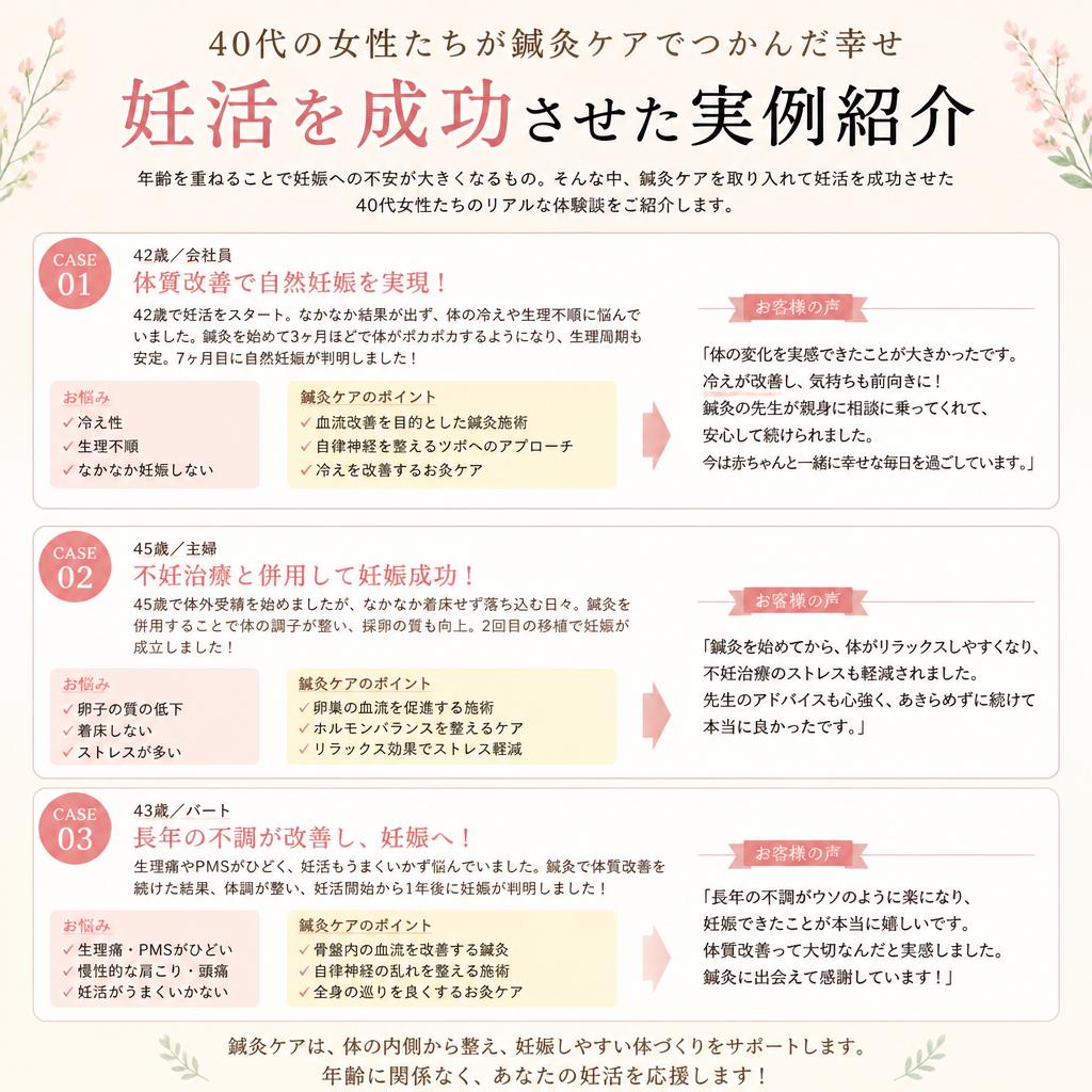 成功事例の紹介-実際の体験談