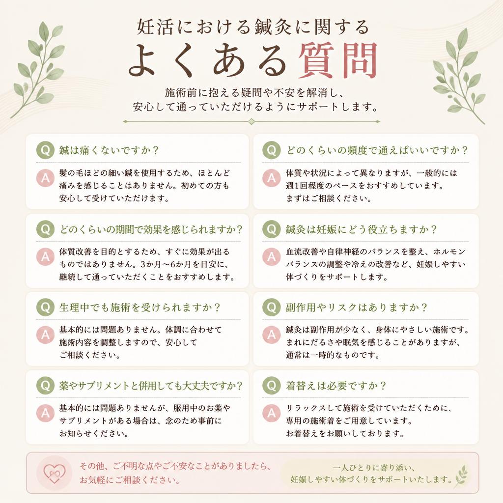 よくある質問－疑問を解消しよう