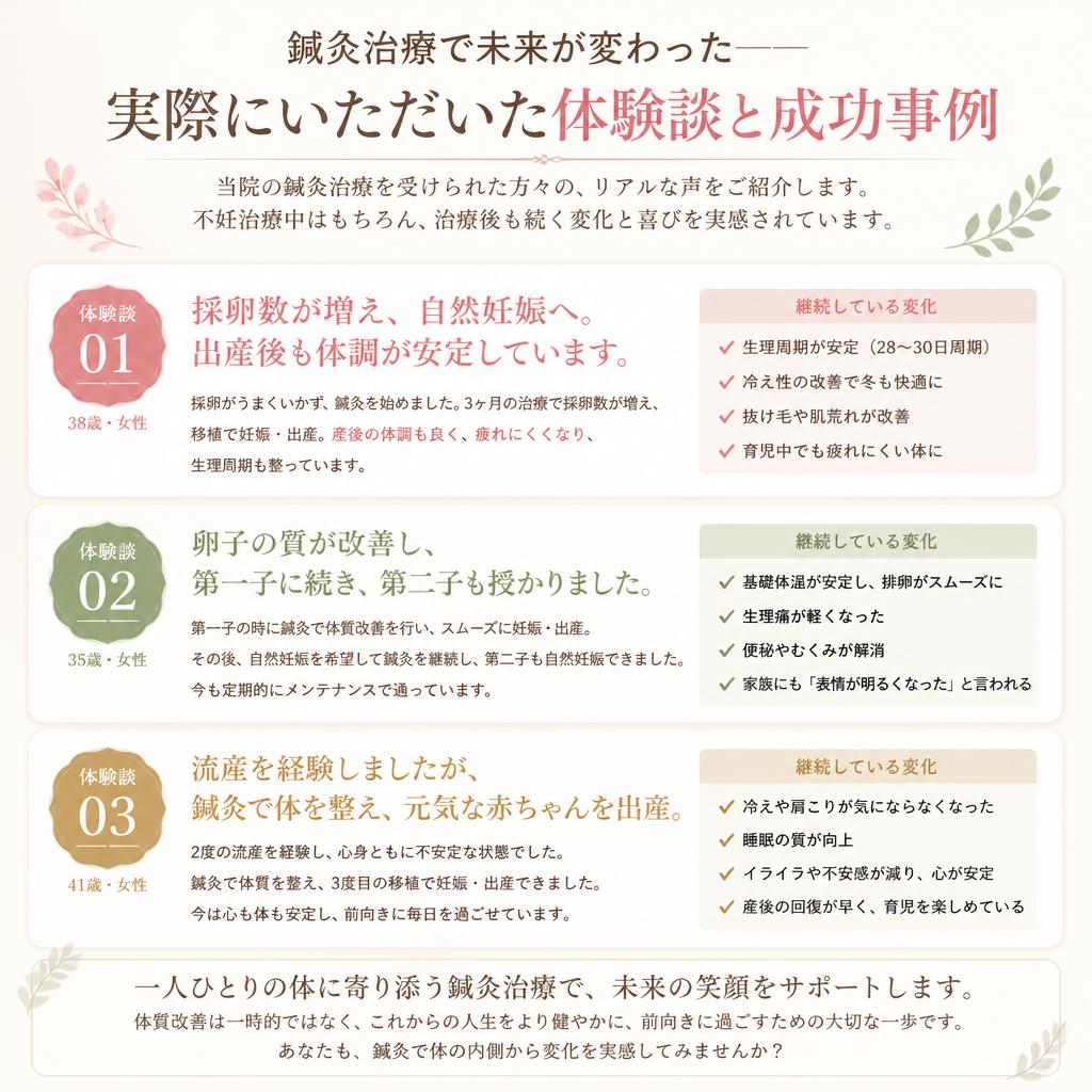 成功事例とお客様の声