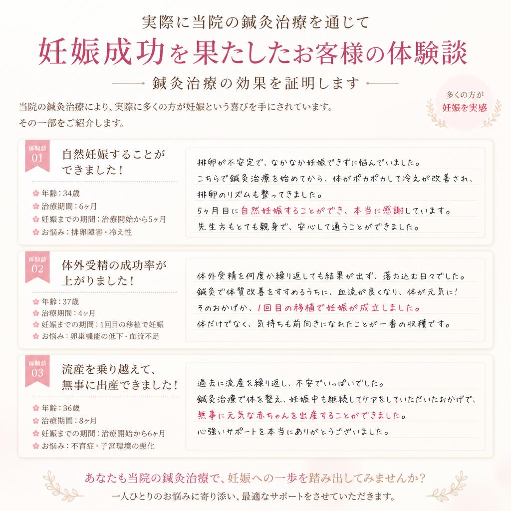 お客様の声：実際の成功事例