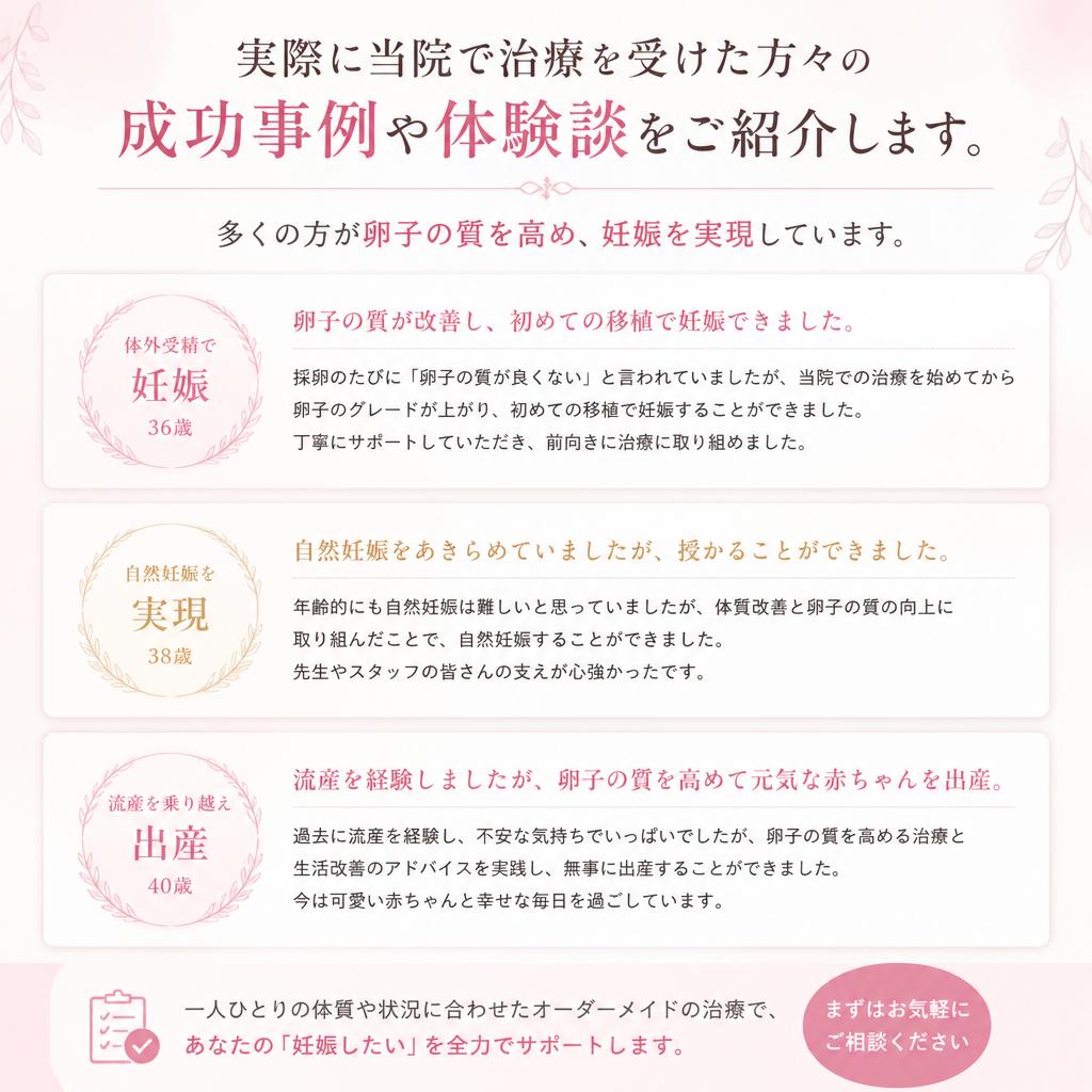 実績と体験談