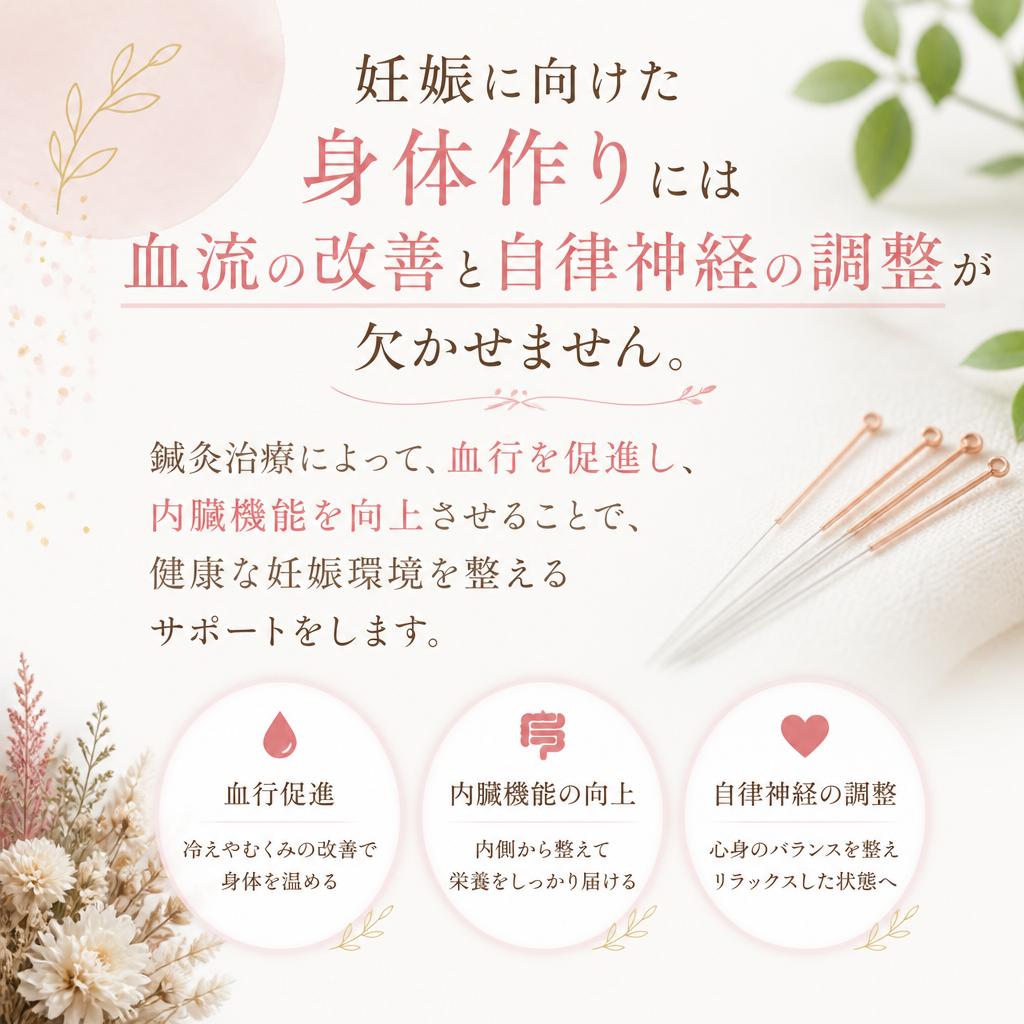 血流と自律神経の重要性