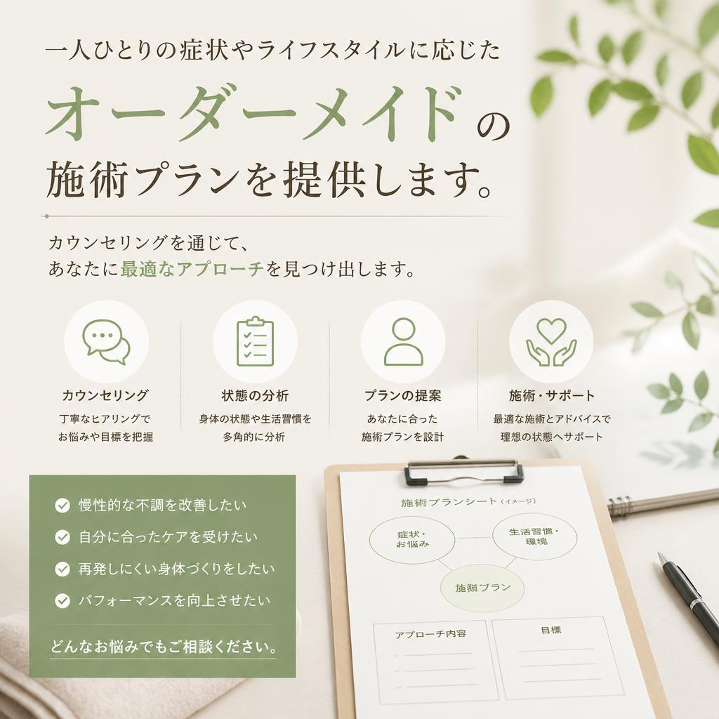 個別に対応する施術プラン