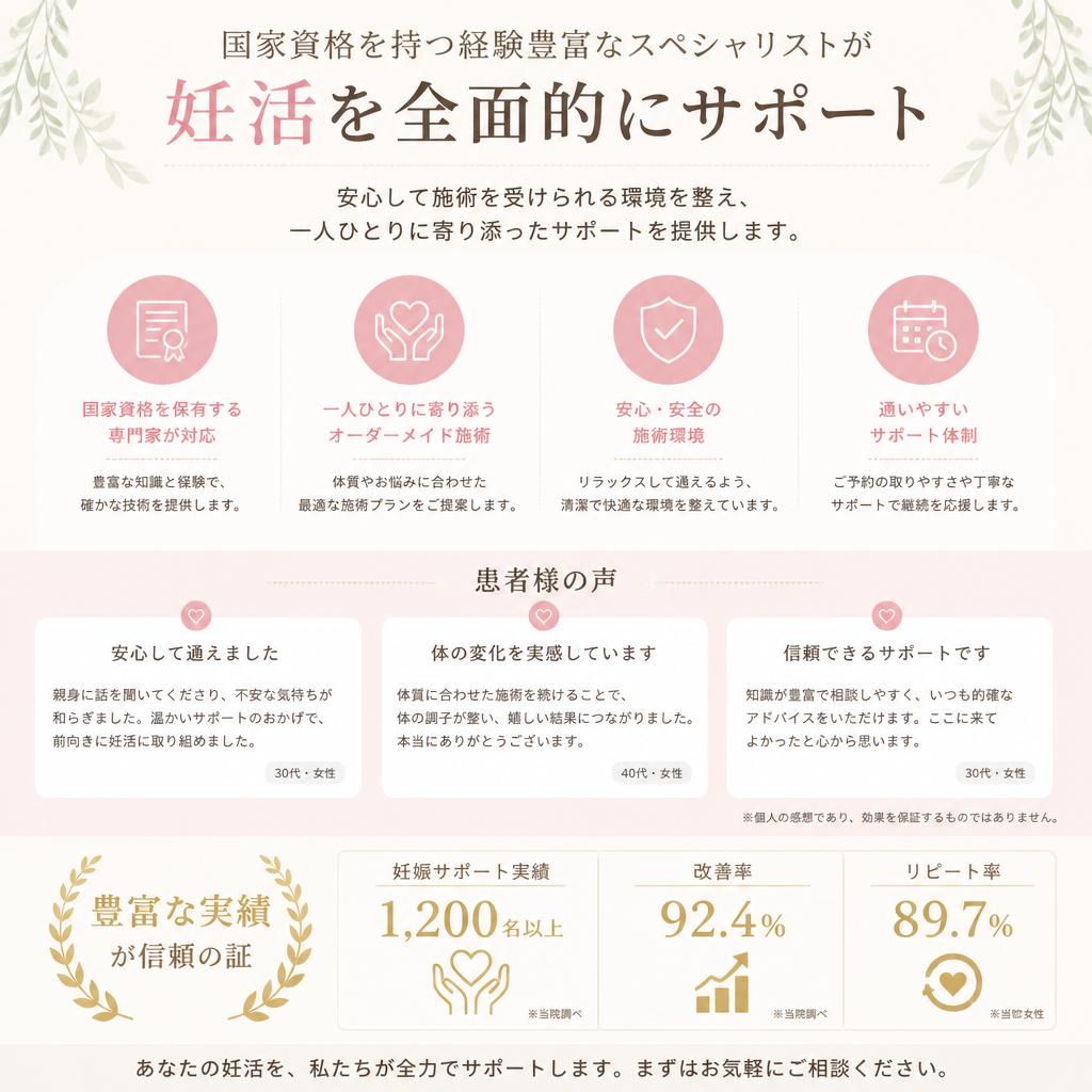 実績と信頼のある専門家たち